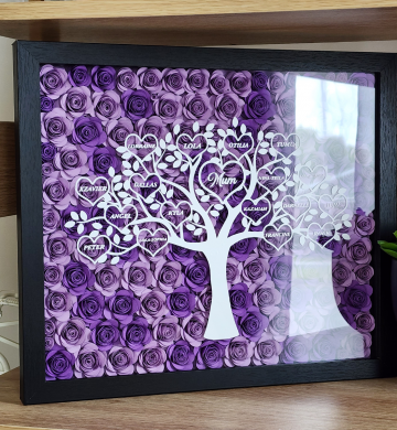 Roses Family Tree Frame